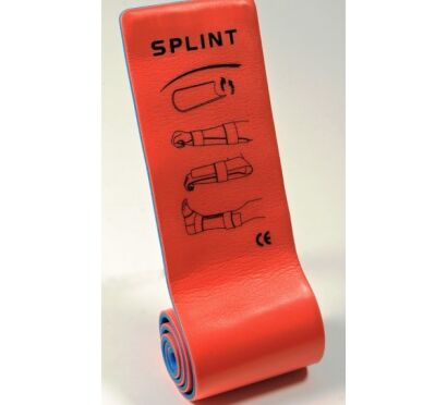 Szyny Splint